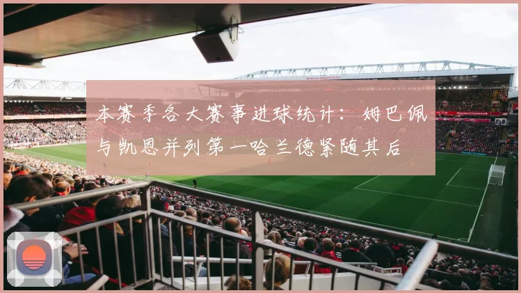 本赛季各大赛事进球统计：姆巴佩与凯恩并列第一哈兰德紧随其后